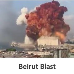 Beirut Blast 